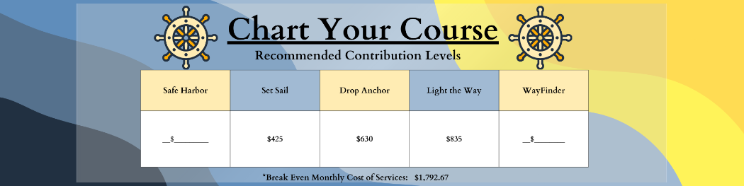 Chart Your Course - Palmer Drug Abuse Program - Houston, Inc.